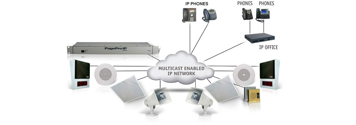 Valcom Paging System